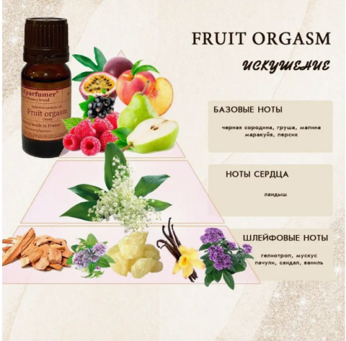 «Fruit orgasm» - премиальный арома композиция с феромонами и афродизиаками «PREparfumer»