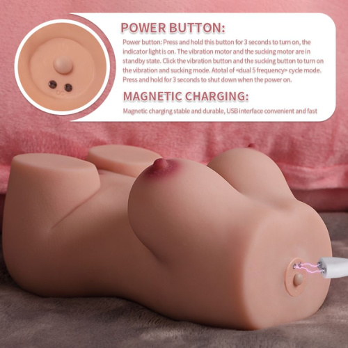 Мастурбатор  Elroy